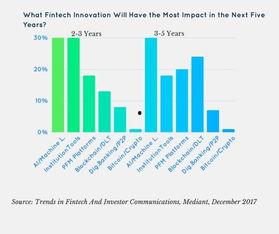 头条改进哪些地方,提升吸引力与传播力