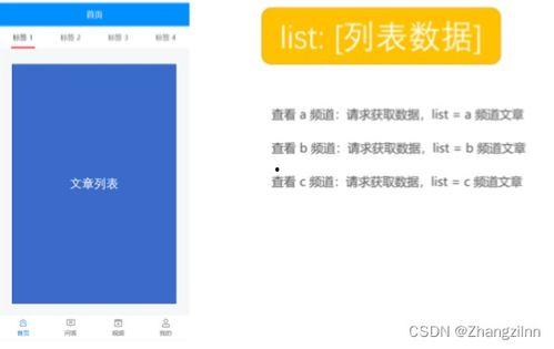 头条上文章展现是什么,揭秘文章展现背后的秘密与技巧